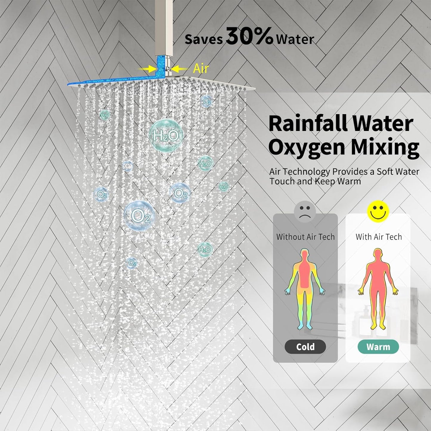 Sistema de ducha de níquel cepillado de 12", con cuerpo de valvula.