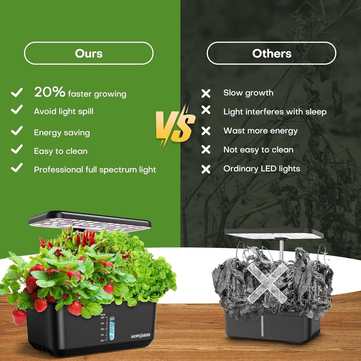 Sistema De Cultivo Hidropónico Para Jardín Interior. Ahopegarden