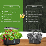 Sistema De Cultivo Hidropónico Para Jardín Interior. Ahopegarden