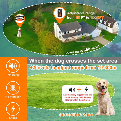 Sistema de cercado inalámbrico para perros, con collar USADO