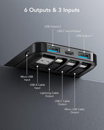 Charmast - Batería portátil con cable integrado 10 000 mAh (Usado)