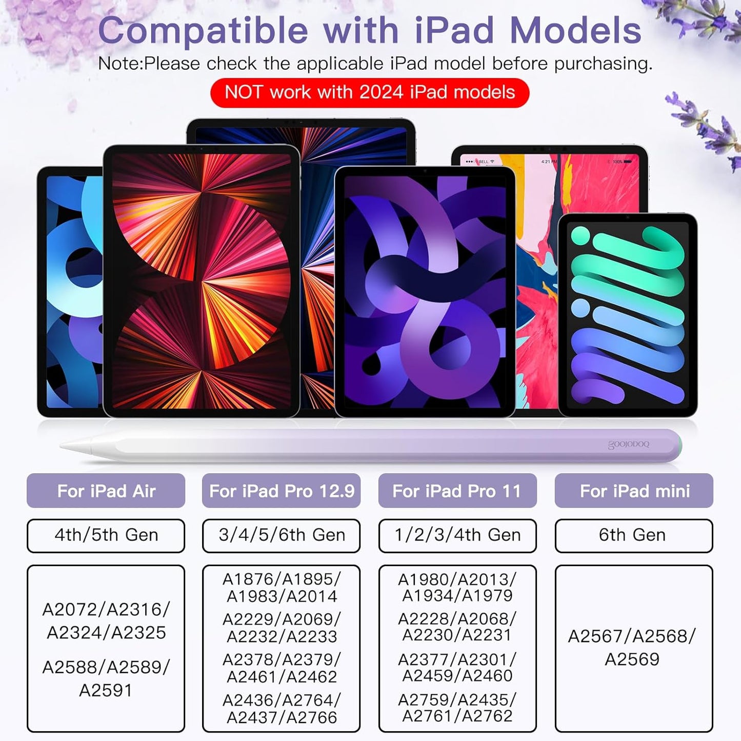 GOOJODOQ GD13 - Lápiz para iPad de 2ª generación.