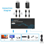 Interruptor KVM HDMI 4K@60Hz KVM para 2 ordenadores,TCNEWCL