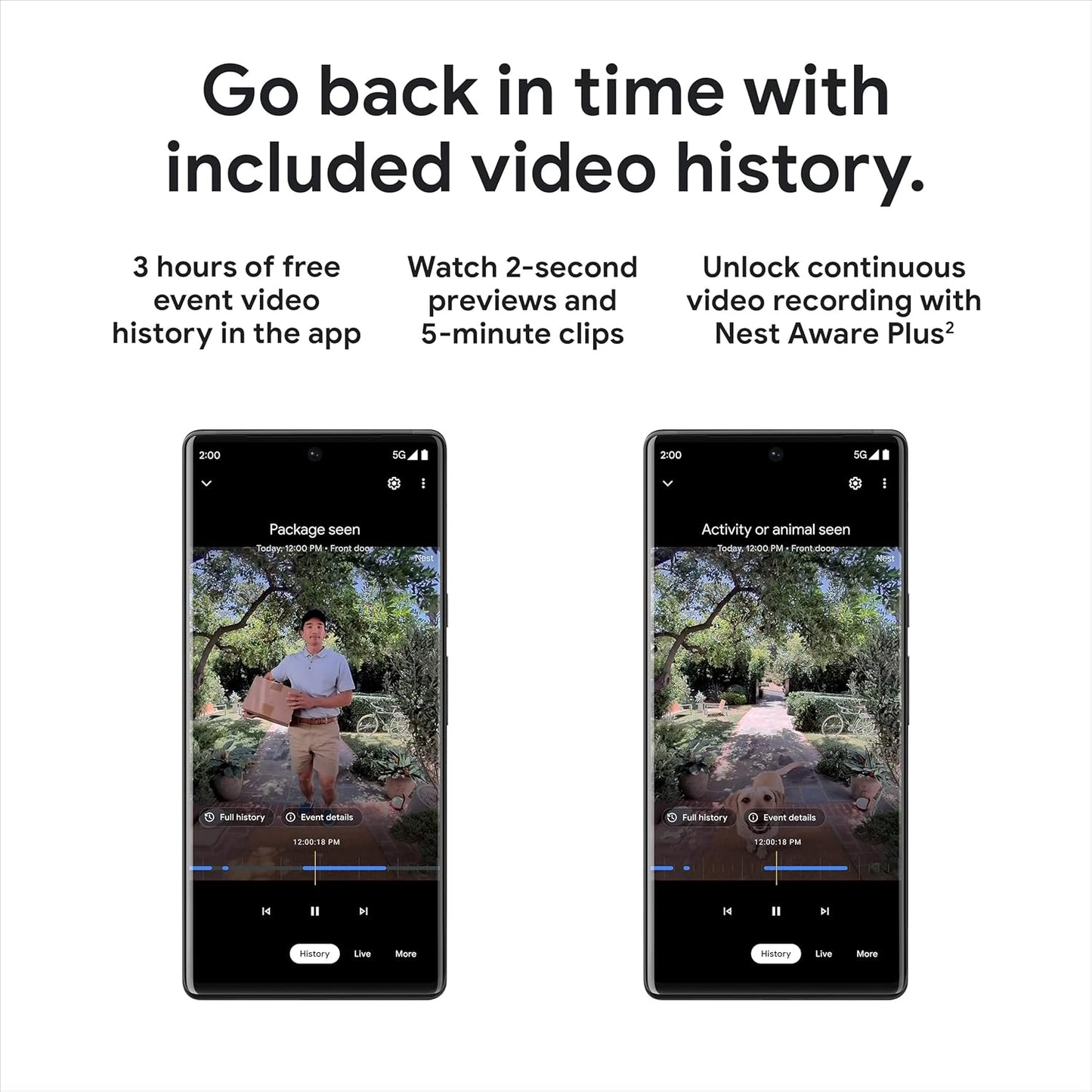 Google Nest Timbre de Puerta.