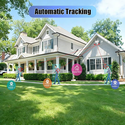 Camaras De Seguridad  Para Exteriores CKK 2MP