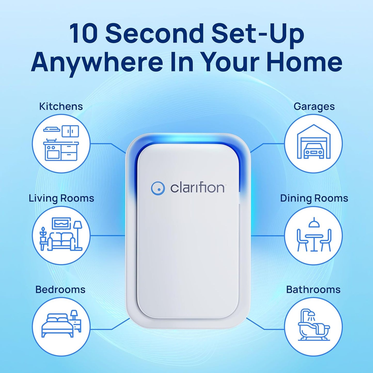 Clarifion - Ionizadores de aire para el hogar (paquete de 6).