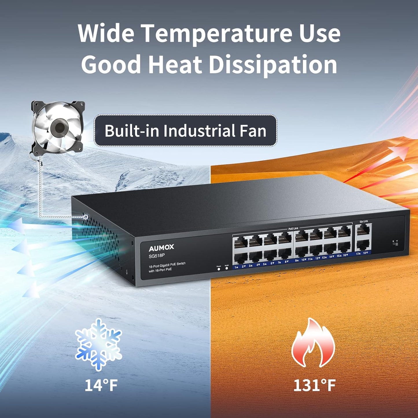 Caja Android MXQ con 2GB/16GB.