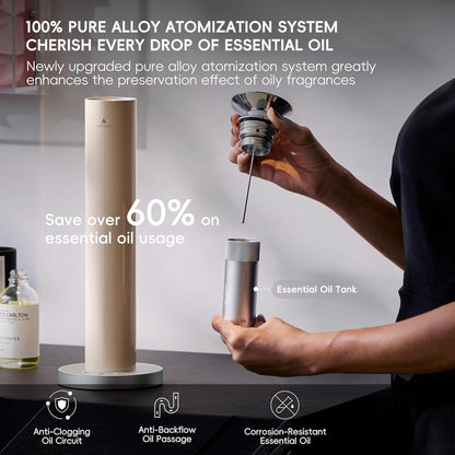 Difusor Aromas Inteligente Recargable Aceites 1500 ft²