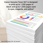 Cartucho de Toner Canon 067 Negro, MF650 y LBP630.