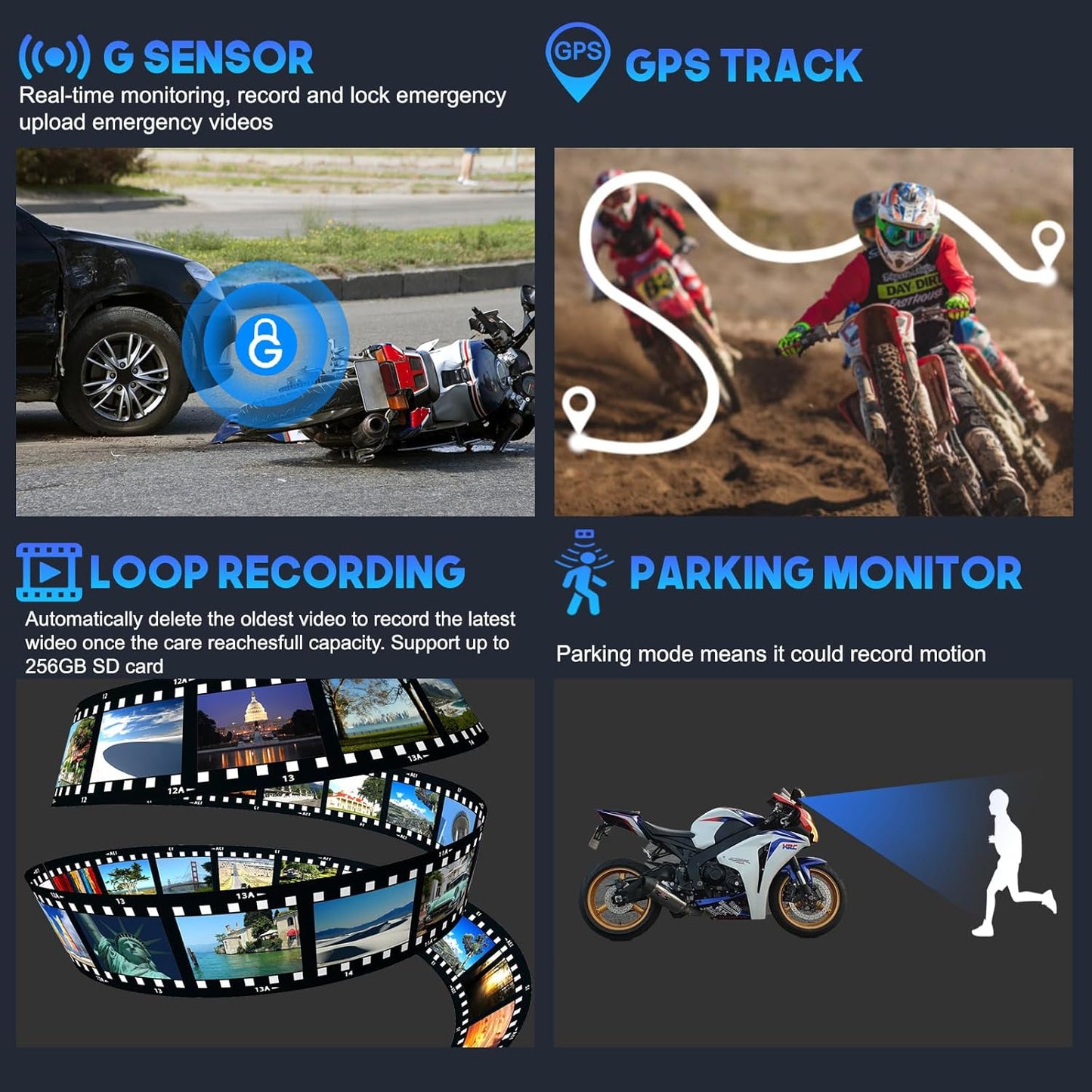 Geloo Cámara de tablero de motocicleta dual 1080P Dash Cam