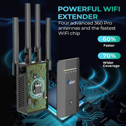 Amplificador de señal WiFi 2022 repetidor Internet (USADO)