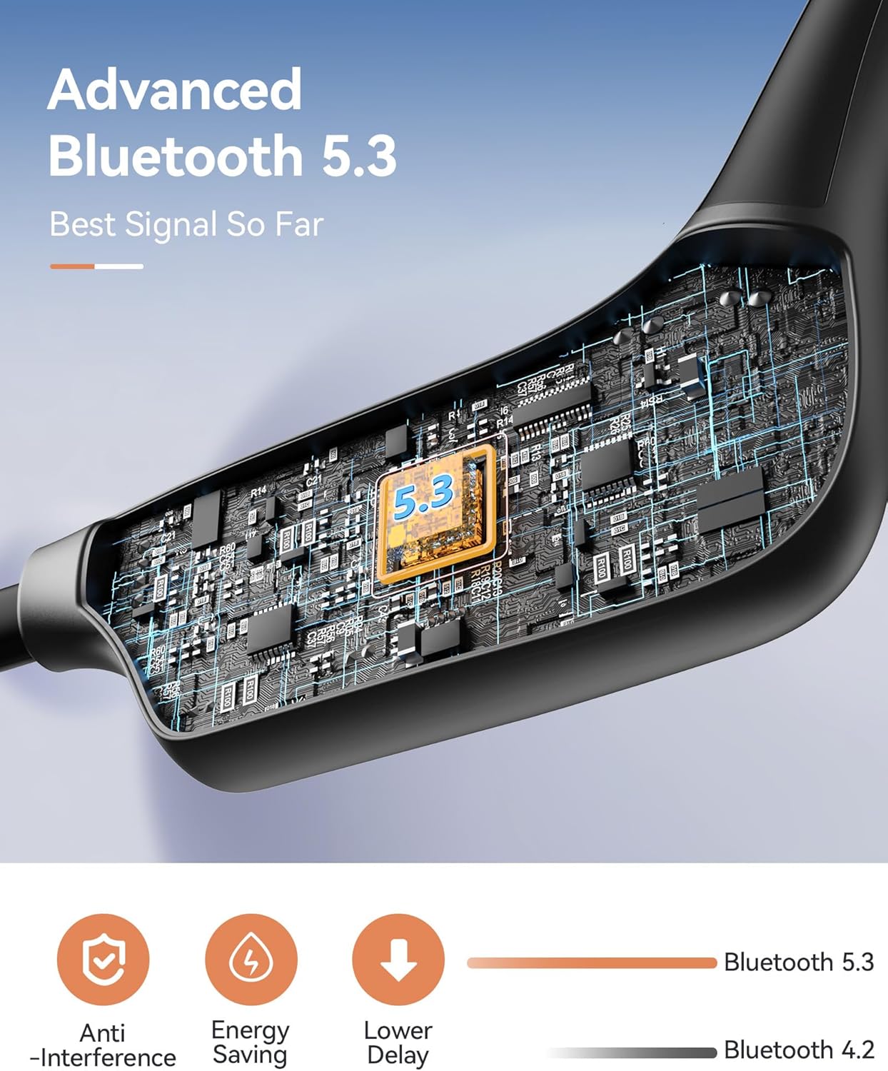 Demicea - Auriculares Deportivos De Oído Abierto Yistao