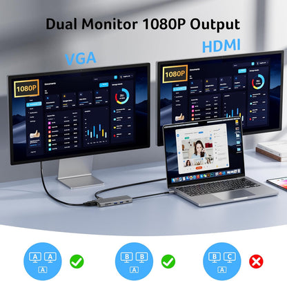 Acer Adaptador multipuerto USB C HUB 11 en 1