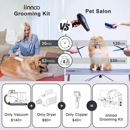 IINNOO A100 - Aspiradora y Secador de Pelo para Perros.(USADO)