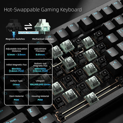 Womier SK75 TMR/HE Teclado Mecánico Gaming 75%