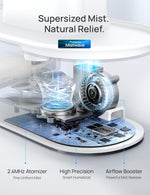 Dreo - Humidificador inteligente,aplicación y control de voz HM311S.(USADO)