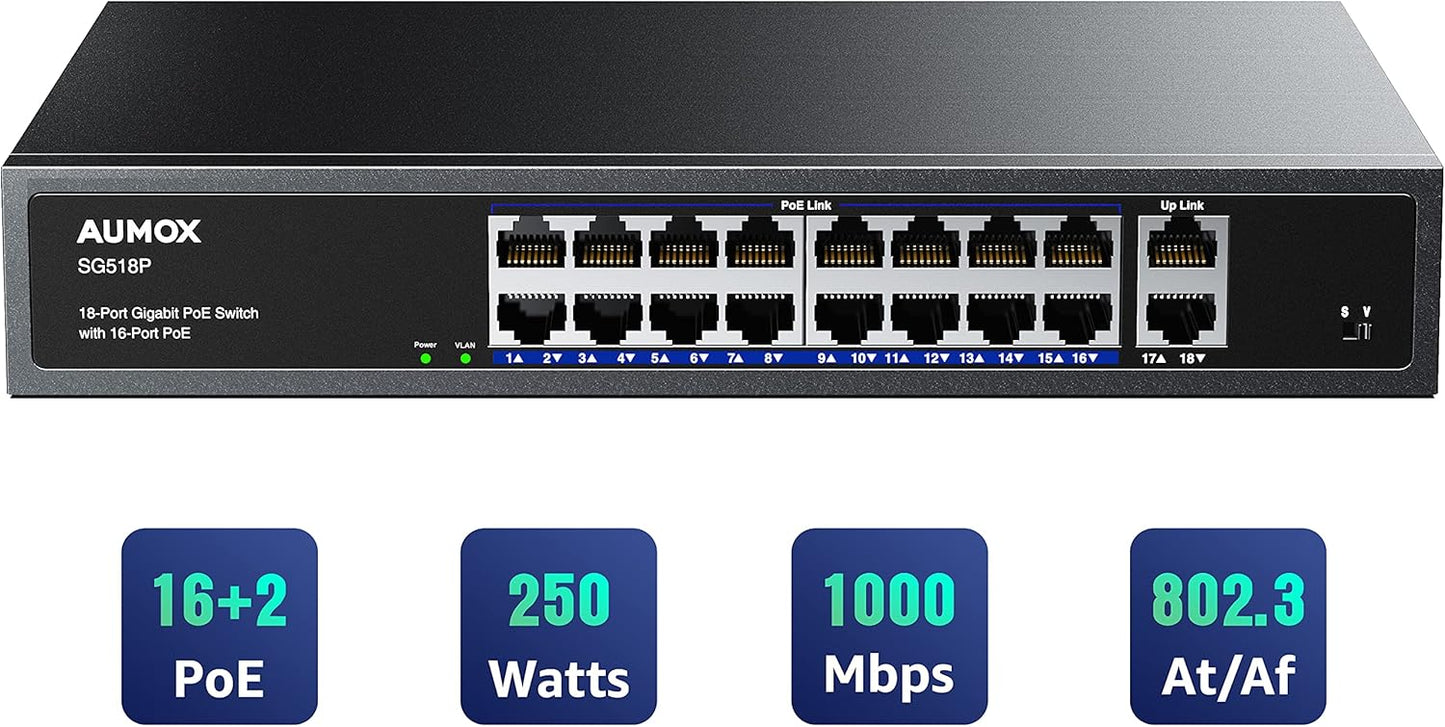 Aumox conmutador Ethernet Gigabit PoE de 18 puertos.