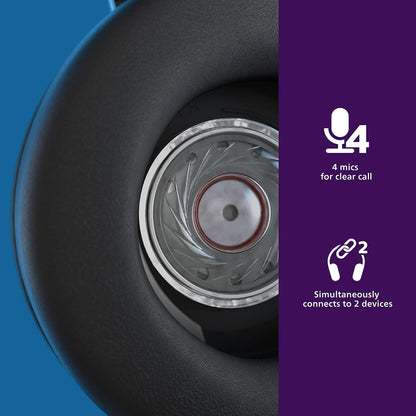 Philips Audio TAH9505 Auriculares Híbridos con Cancelación Activa de Ruido.