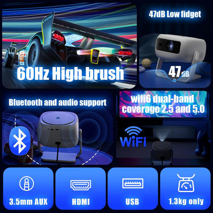 Proyector Native HD 1080P con soporte 4K, WiFi 6, Bluetooth.