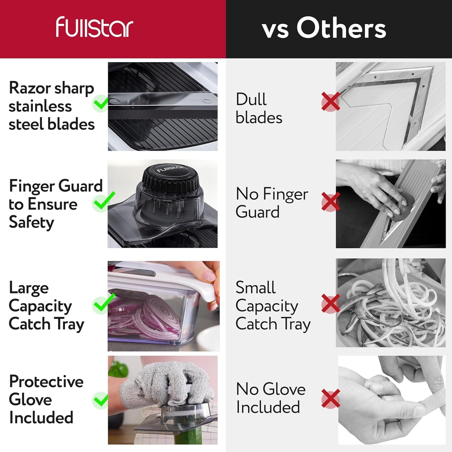 Cortador de mandolina para cocina, rallador, rebanador, espiralizador.