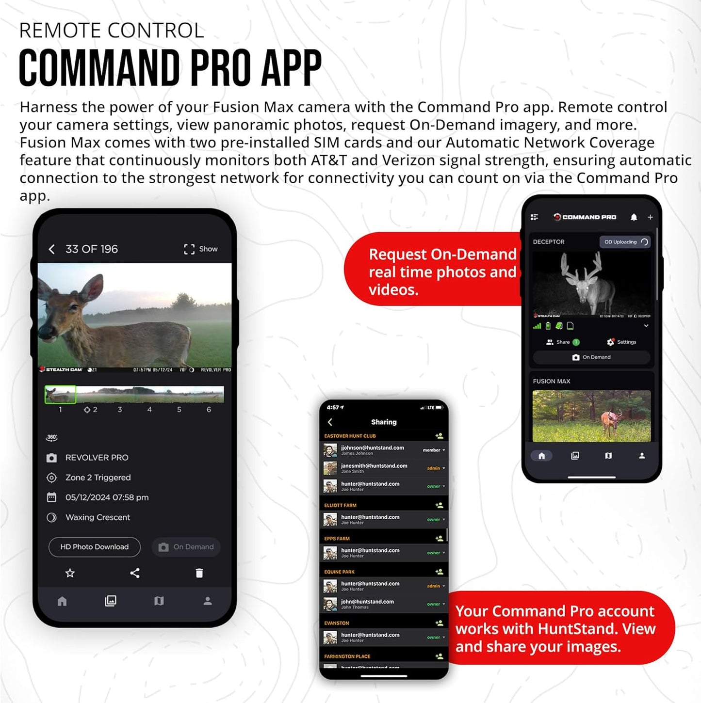 Stealth Cam Fusion MAX Dual Sim 36MP Photo & 1080P USADO