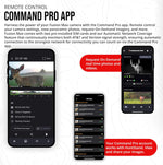 Stealth Cam Fusion MAX Dual Sim 36MP Photo & 1080P USADO