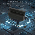 Estación de Acoplamiento para Steam Deck, 5 en 1 Hub, HDMI 2.0