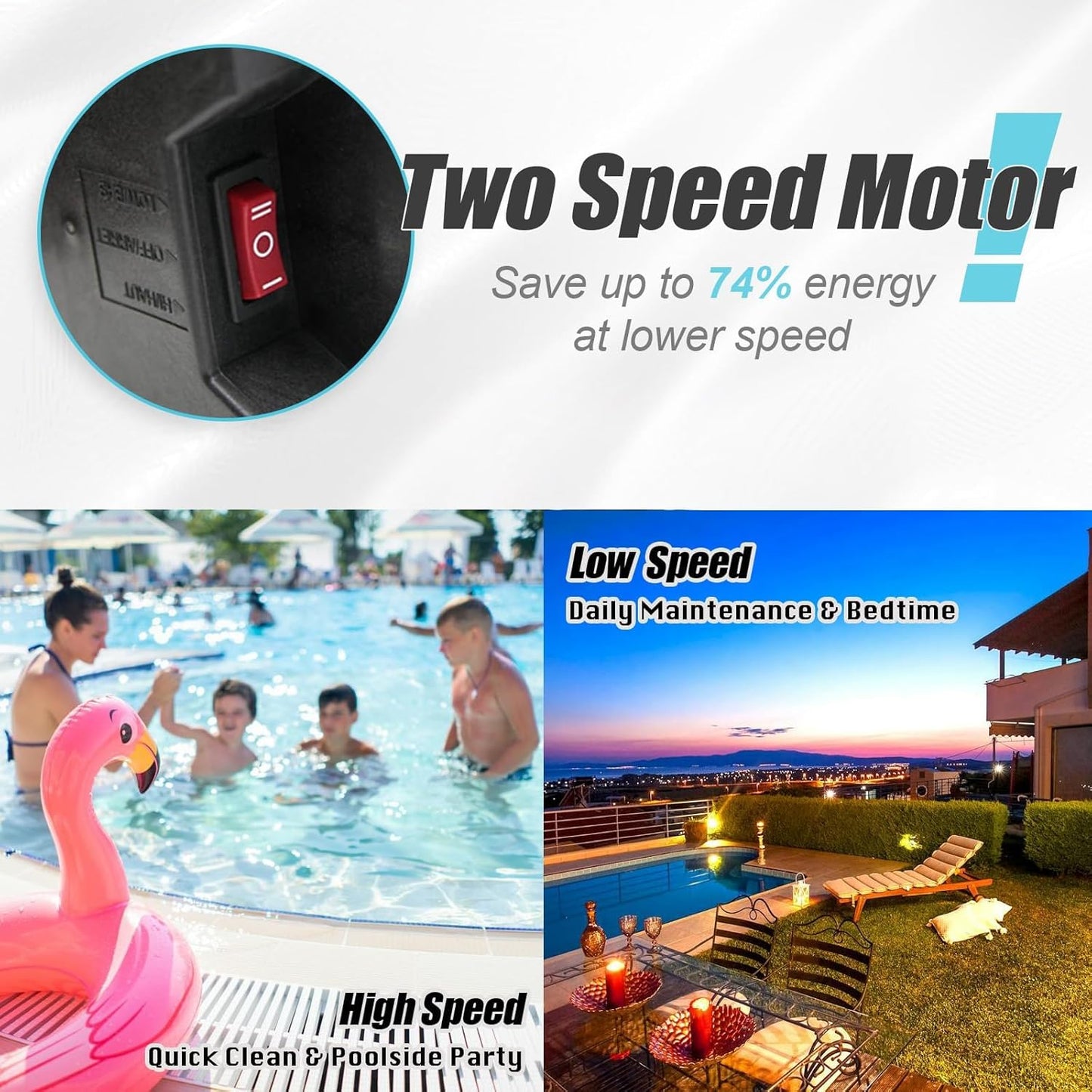 Pureby - Bomba De Piscina De 1.5 Hp, 115V, 42FT, autocebante.