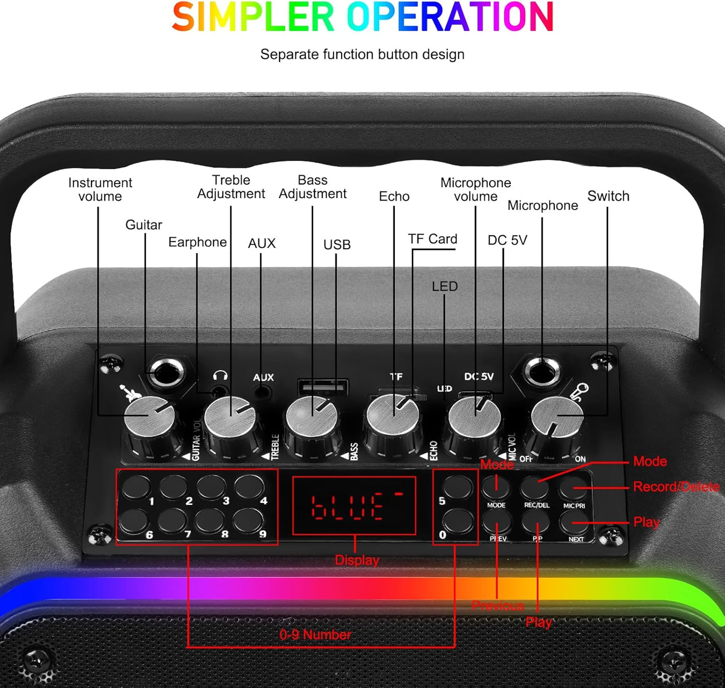 Máquina de karaoke, 2 micrófonos inalámbricos, entrada AUX.