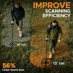 Detector de metales Hazlewolke GC-1073, 13"- 8 tipos de metales