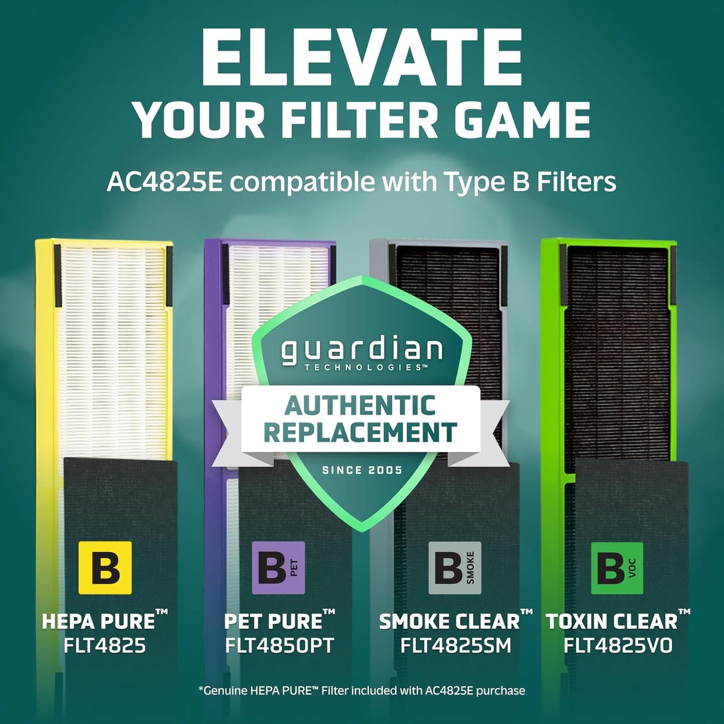 Sistema de purificación de aire 3 en 1 con filtro HEPA, UV(DETALLE)