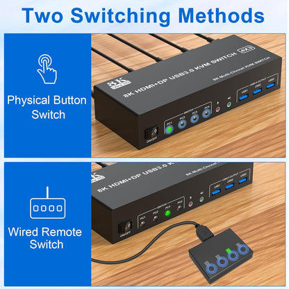 Conmutador, 2 HDMI USB3.0 KVM, Triple Monitor, Switch/micrófono.