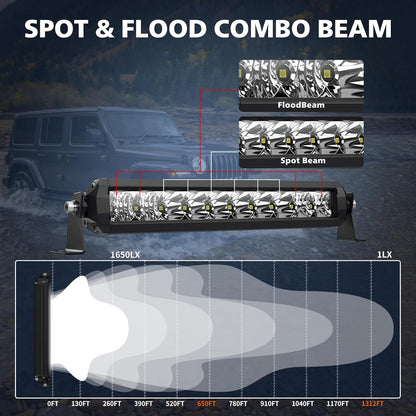 Barra de luz Led de 30.5 cm, 4WDKING S5-10, todoterreno, antiniebla.