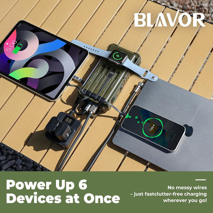 Cargador Solar Blavor PN-W39, con cables, para Samsung, Apple (USADO)