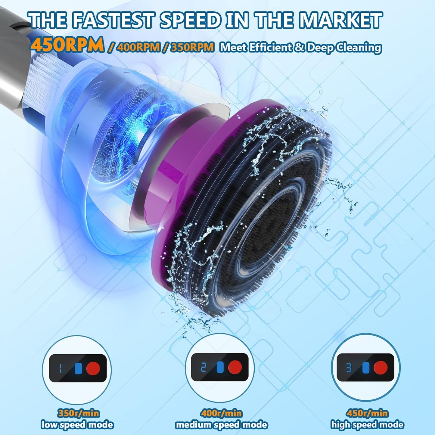 Limpiador eléctrico de giro mejorado, 3 velocidades de rotación.