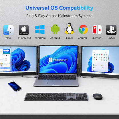 Blackview DCM6 Monitor Portátil Triple 14'' FHD IPS USB-C
