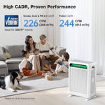 Purificador de aire KNKA APH4000 blanco con pantalla de calidad del aire — vista 5
