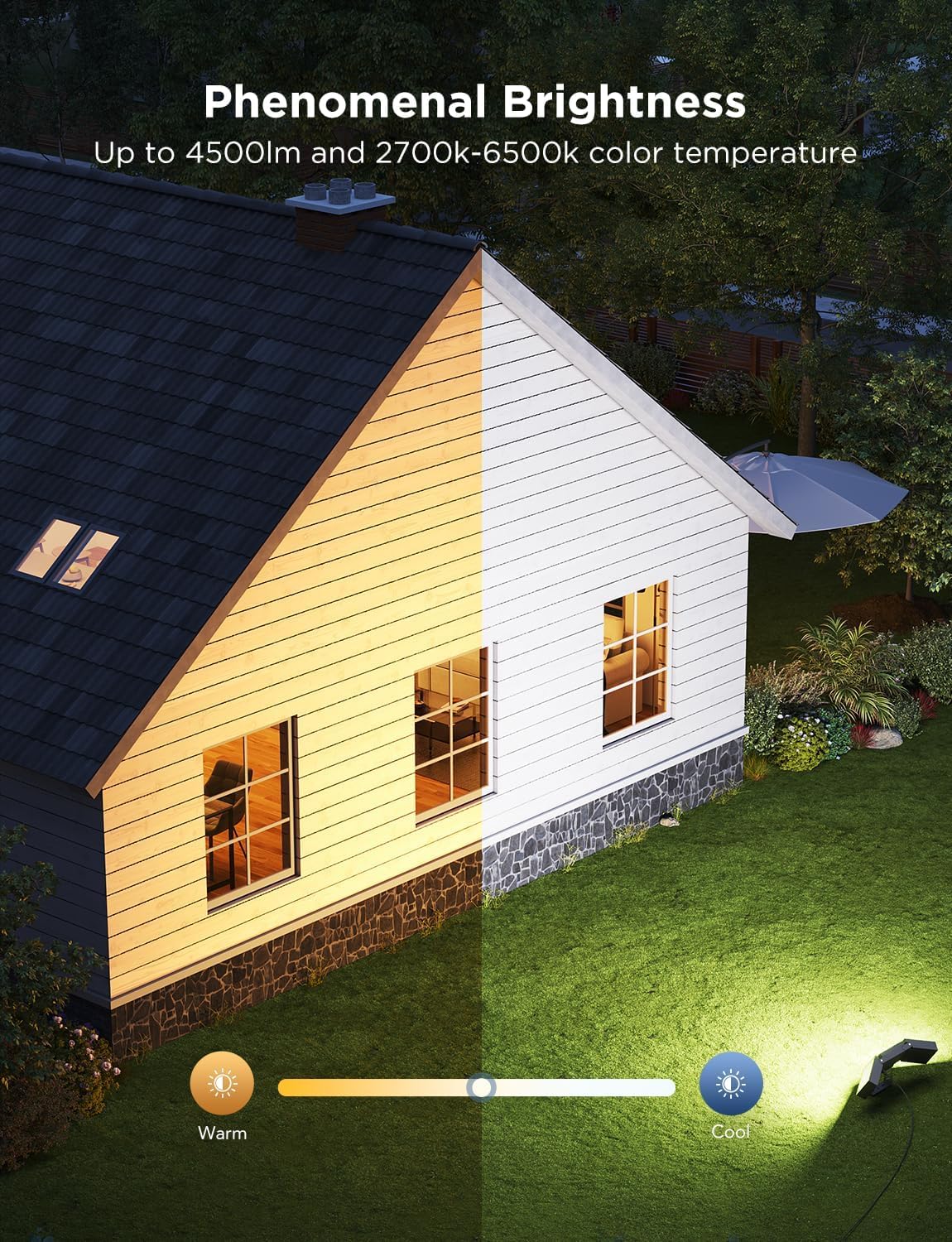 Luces de inundación para exteriores, Govee Triad, IP66 impermeable.