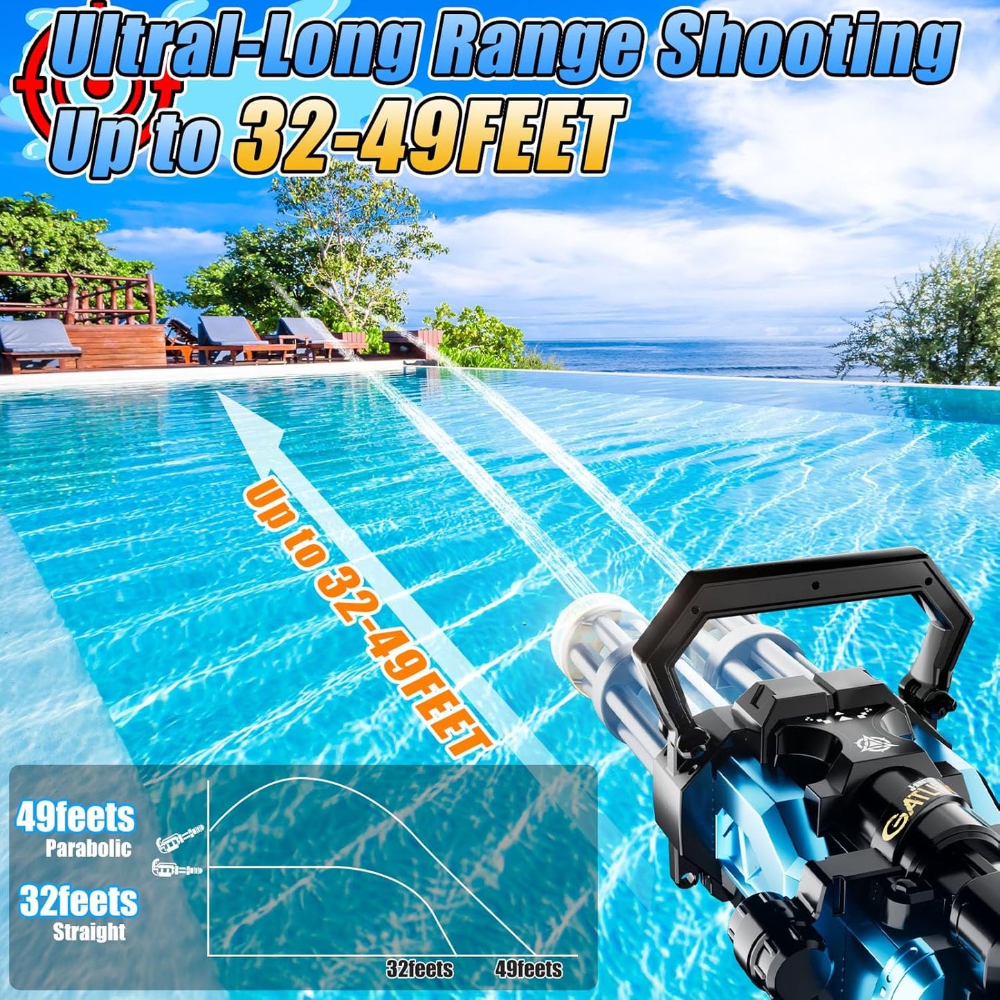 Pistola de agua eléctrica Gatling para adultos y niños, luz LED.