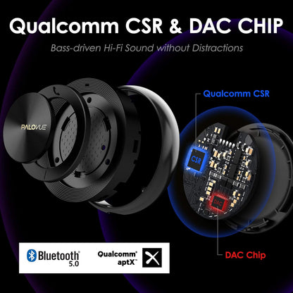 Receptor Bluetooth 5.0 HiFi con Qualcomm CSR y adaptador auxiliar DAC PALOVUE