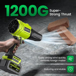 Soplador de Hojas Inalámbrico ZARIMI 980,000 RPM con 2 Baterías