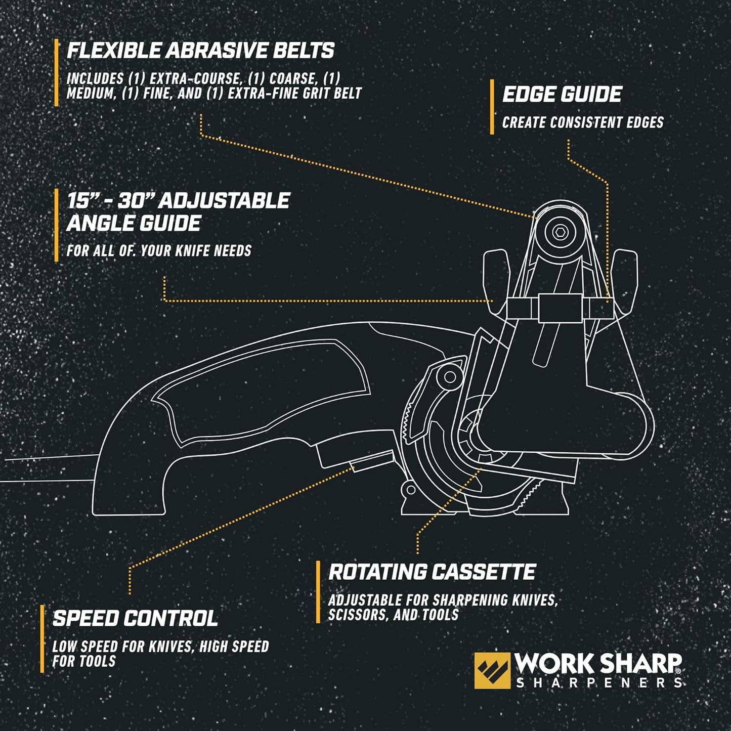 Sistema de afilado de cuchillos, ajustable, Work Sharp Ken Onion.