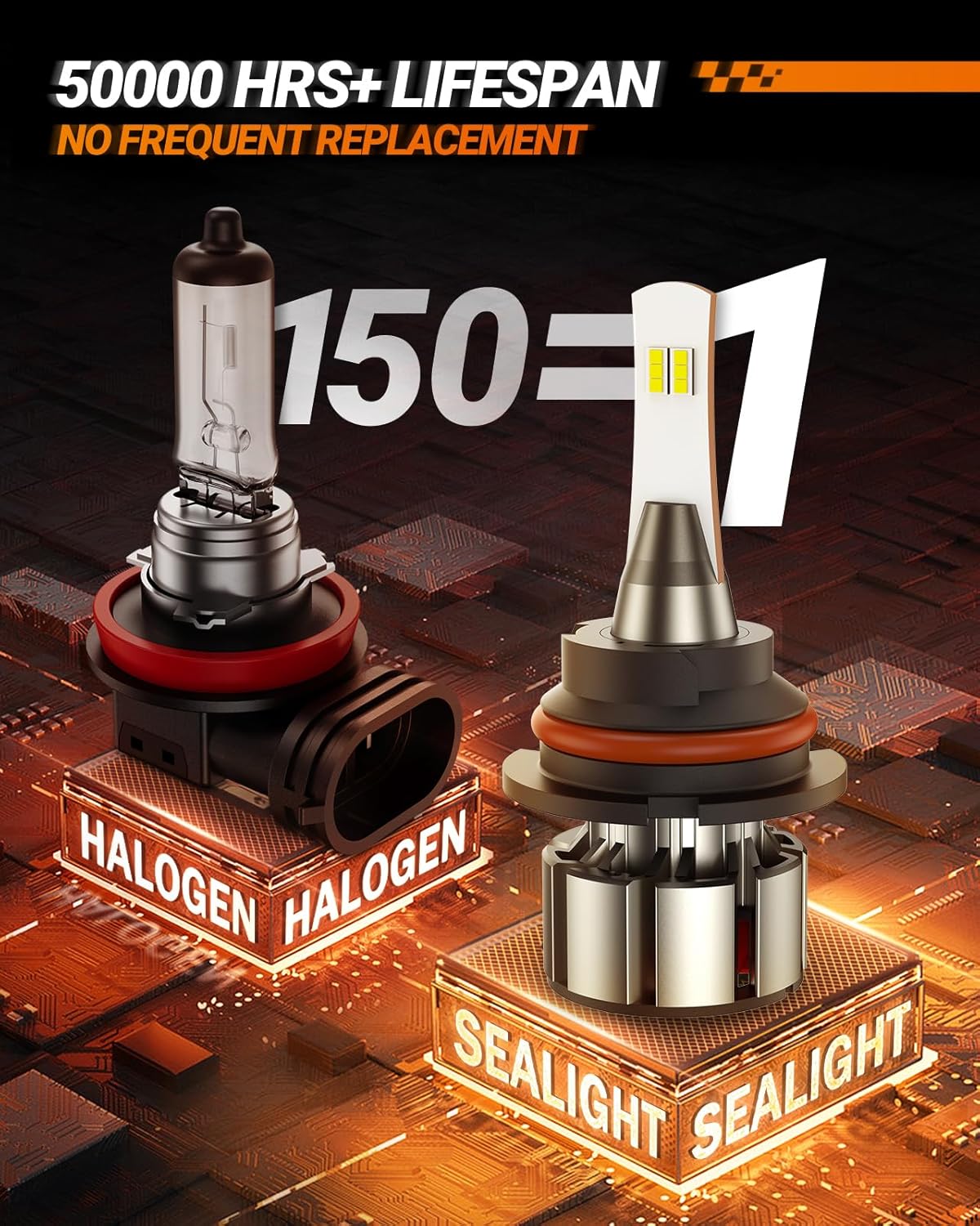 SEALIGHT, Bombillas LED L2 9004/HB1, 24000 lm, halógenas.