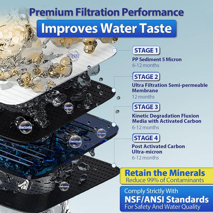 Sistema de ultrafiltración de agua, 4 Etapas, con Grifo Cromado.(USADO).