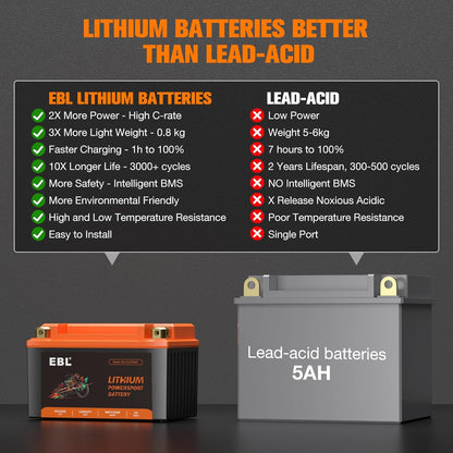 Batería EBL para motocicleta 12V 5Ah 60Wh 300A (USADO)