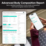Báscula Inteligente Wyze Scale Ultra Body Scan WiFi