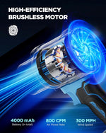 Soplador Inalámbrico Turbo Jet Con Batería y Cargador