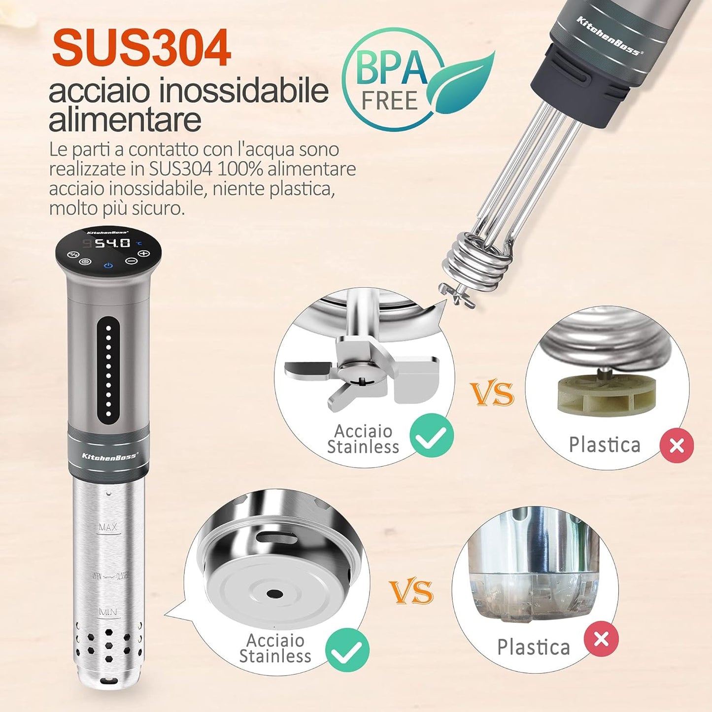 Sous Vide Roner Cocina con Baja Temperatura KitchenBoss . COCCION