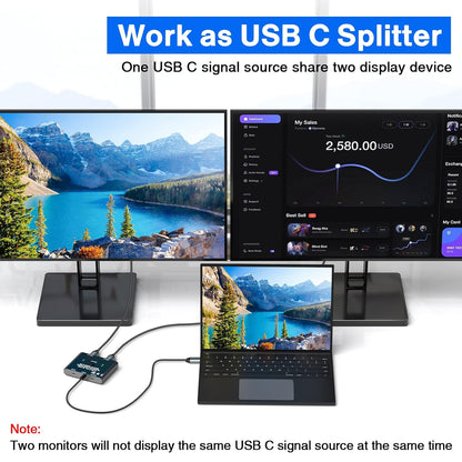 Conmutador USB C bidireccional 2 en 1 salida, 1 entrada -2 salidas