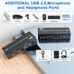 Conmutador, 2 HDMI USB3.0 KVM, Triple Monitor, Switch/micrófono.